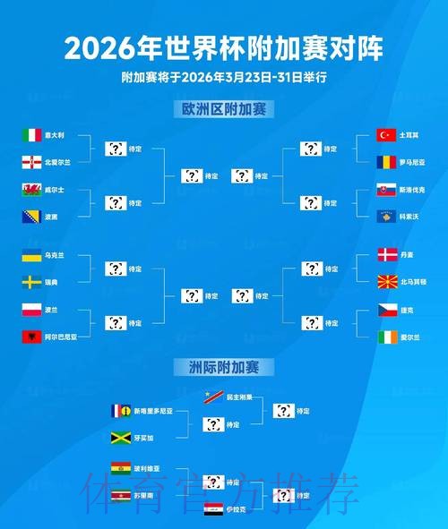 2026世界杯比利时德布劳内赛事预测全解析