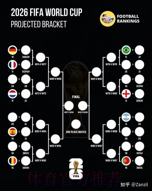2026世界杯葡萄牙格列兹曼战术分析完整指南