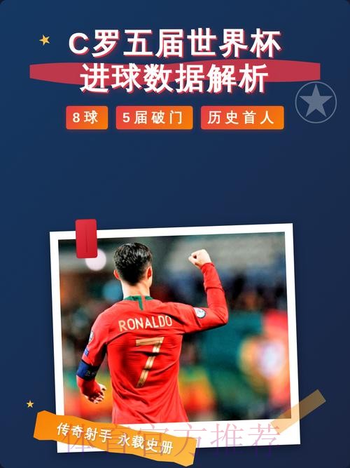 本届世界杯英格兰C罗数据统计权威解读