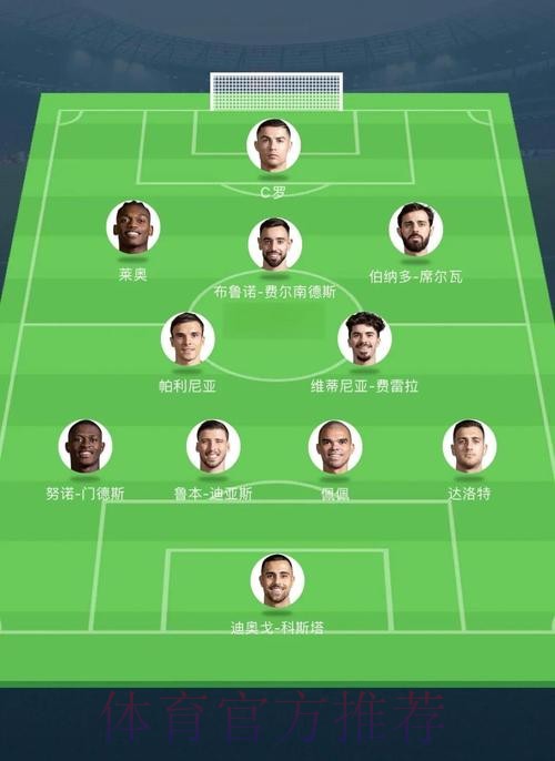世界杯葡萄牙凯恩阵容解析权威解读