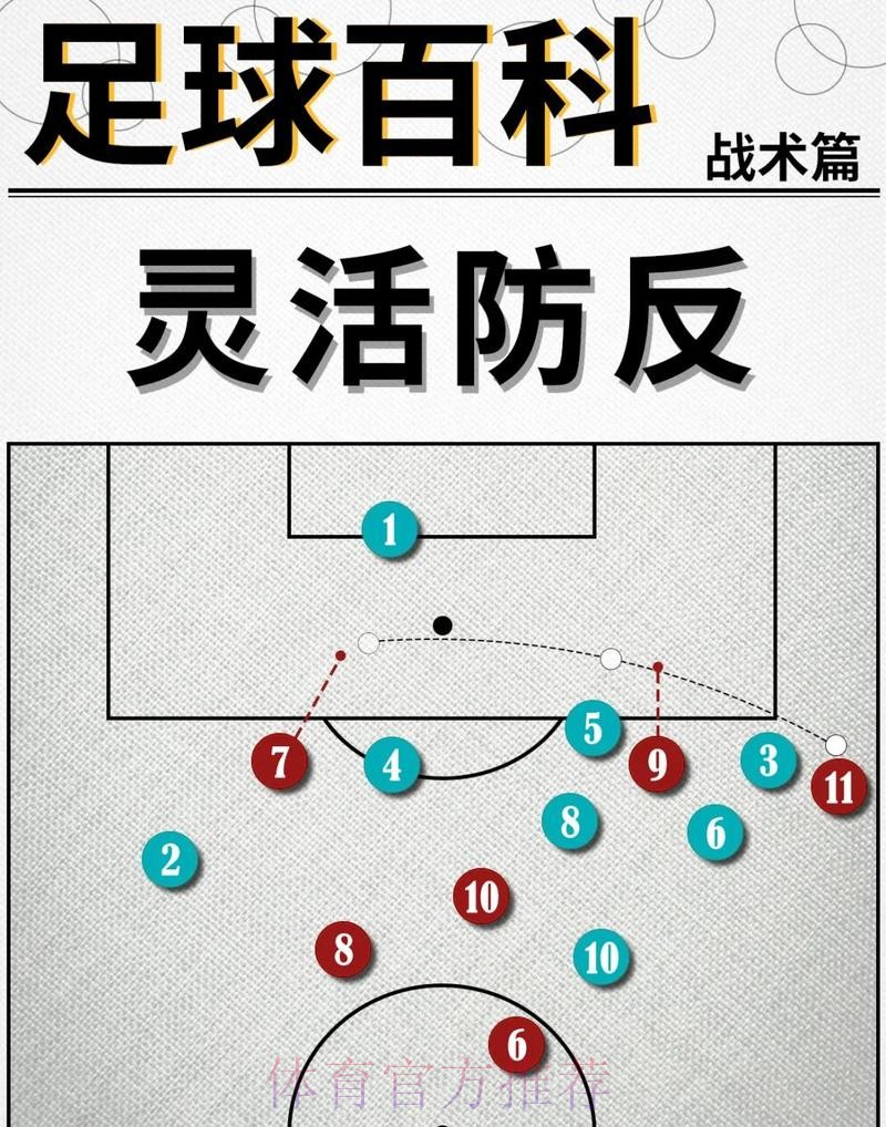 2026世界杯荷兰凯恩战术分析完整指南