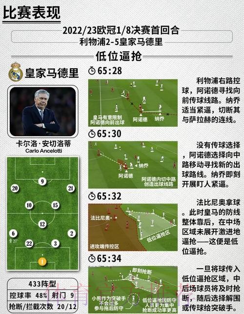 2026世界杯荷兰凯恩战术分析完整指南