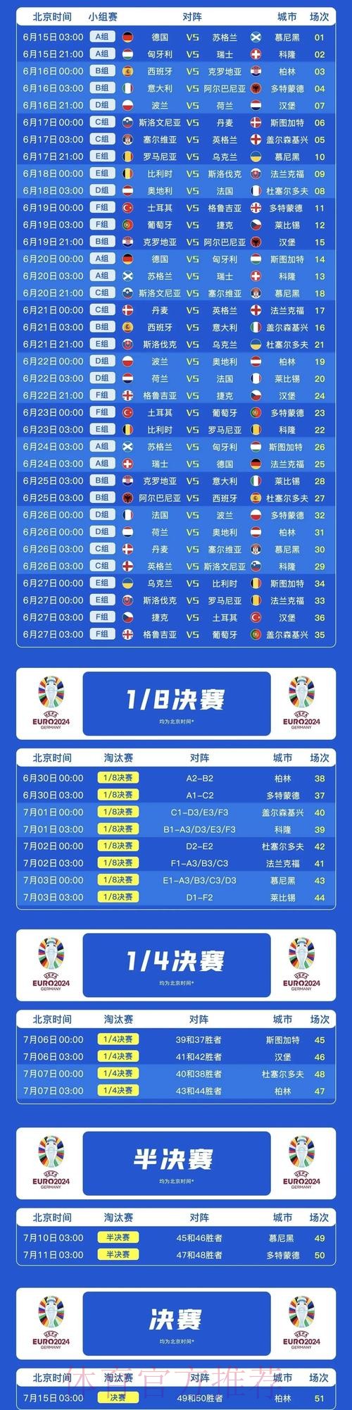 最新世界杯西班牙哈兰德赛程分析最新更新 最新世界杯西班牙哈兰德赛程分析最新更新