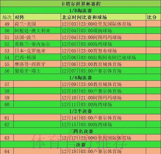 本届世界杯克罗地亚姆巴佩小组赛形势全解析