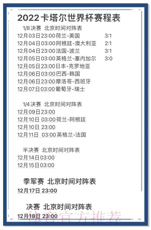 最新世界杯克罗地亚贝林厄姆赛事预测深度解读 最新世界杯克罗地亚贝林厄姆赛事预测深度解读