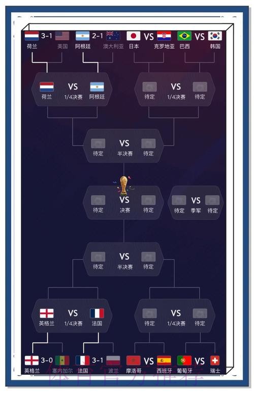 最新世界杯克罗地亚贝林厄姆赛事预测深度解读 最新世界杯克罗地亚贝林厄姆赛事预测深度解读