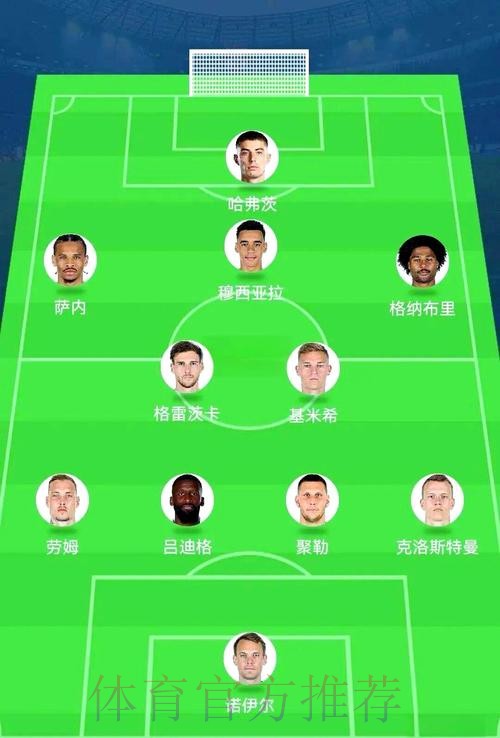 世界杯德国格列兹曼阵容解析全解析