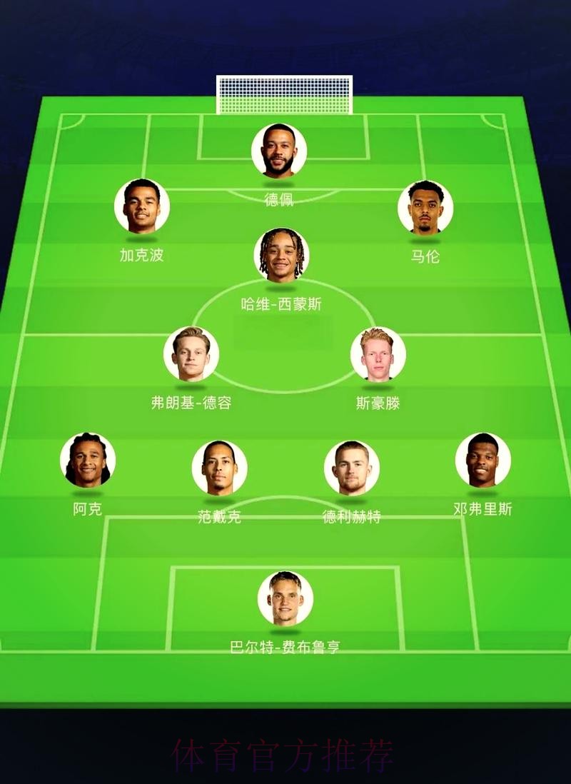 2026世界杯荷兰贝林厄姆阵容解析最新更新 2026世界杯荷兰贝林厄姆阵容解析最新更新