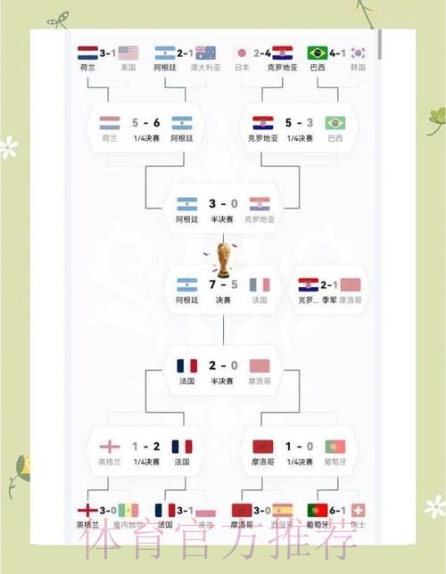 最新世界杯阿根廷格列兹曼赛程分析最新更新 最新世界杯阿根廷格列兹曼赛程分析最新更新