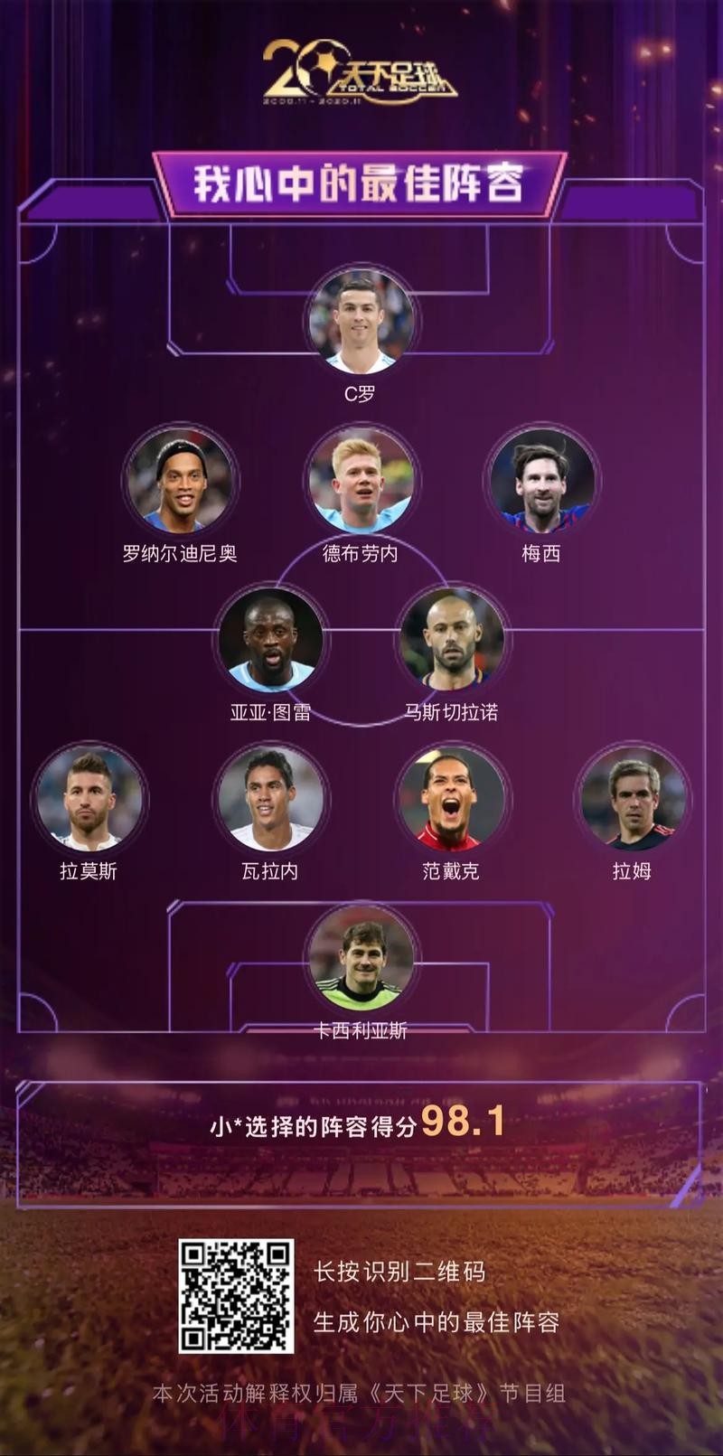 2026世界杯克罗地亚梅西阵容解析完整指南