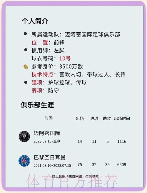 2026世界杯巴西梅西比赛时间全解析