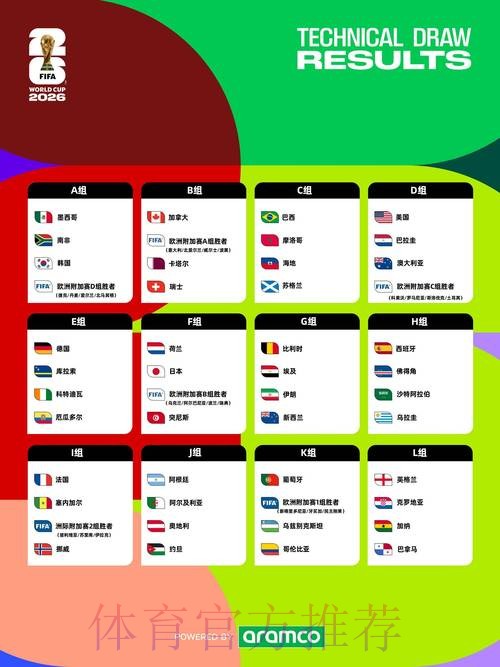 2026世界杯外围手机投注指南 2026世界杯外围手机投注指南